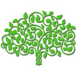 Лезвие Crafty Ann Family tree