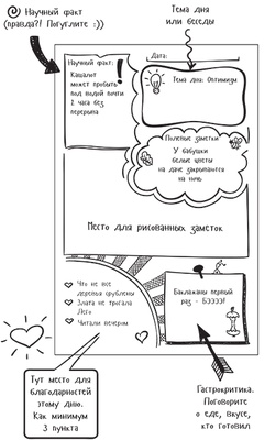 Яркий Дневник! Каждый день - это открытие (украинский язык) для детей (4-11 лет)