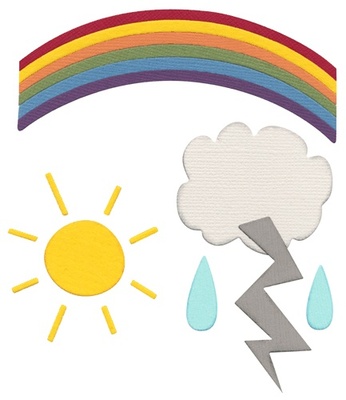 Лезвие Lifestyle Crafts - QuicKutz - Weather