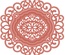 Лезвие Sue Wilson - Scandinavian Collection - Stockholm