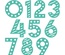 Ножи для вырубки - Цыфры от First Edition - Decorative Numbers Dies, 10 шт.