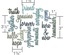 Лезвие от Sizzix - Tim Holtz - Thinlits Dies Script Friendship Words Collection pk of 16 - Слова