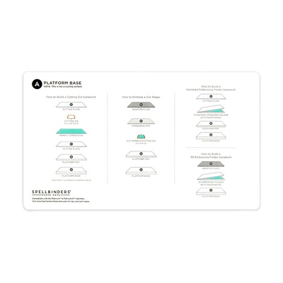 Spellbinders Universal Plate System, 7 шт. в наборі