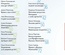 Журнал Скрап-Инфо, №5-2012 (зимний новогодний выпуск)  
