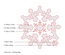 Лезвия от Sizzix - Framelits Die Set  - Snowflakes, 3 шт